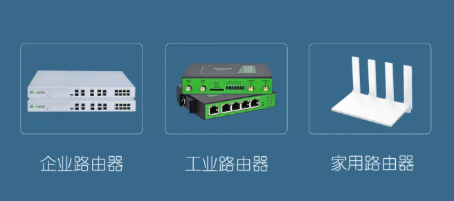 一文讀懂：工業(yè)路由器、企業(yè)路由器、家用路由器的核心區(qū)別