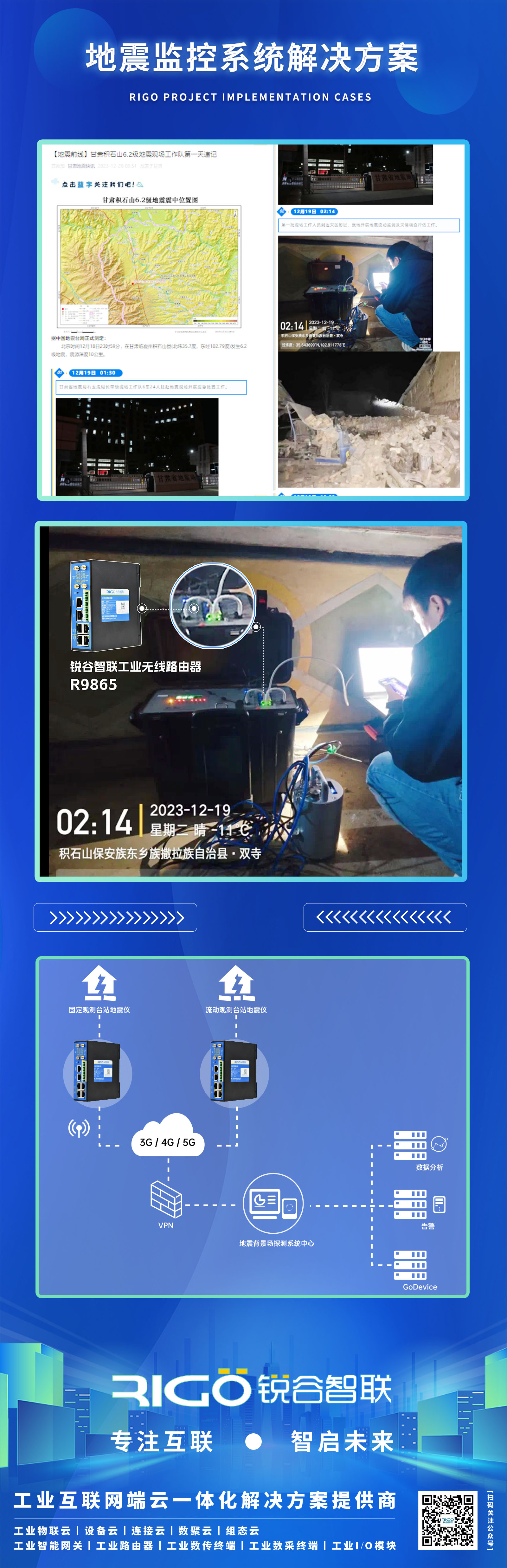 5g工業路由器 5g工業路由器