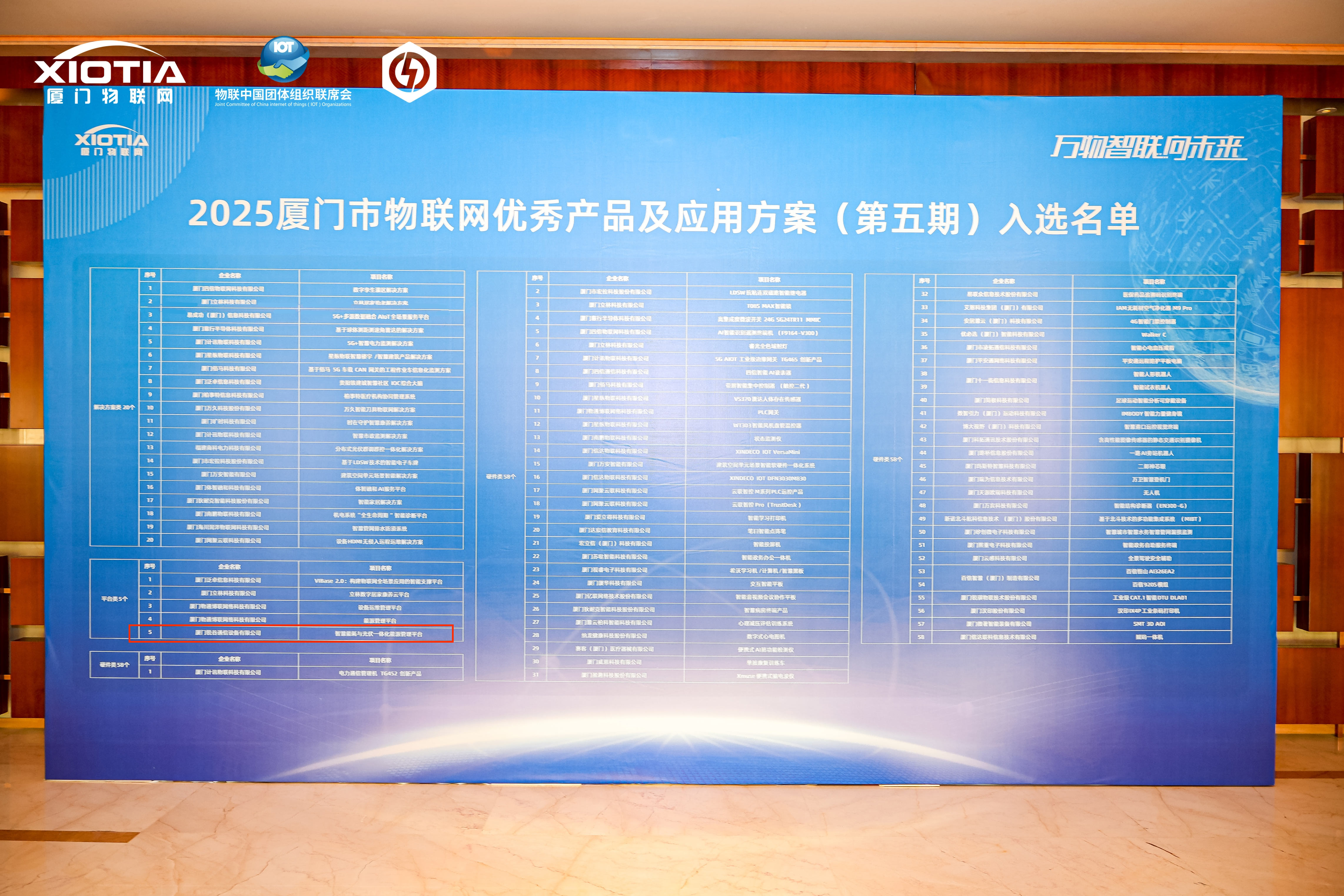 物聯網優秀產品及應用方案